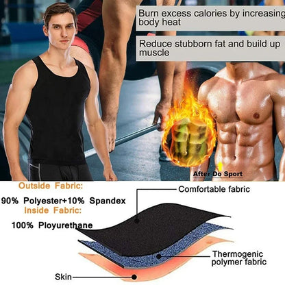 Men's Premium Slimming Shapewear Sauna Tank Top